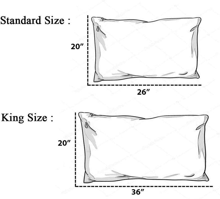 2 Pack, Poly-Cotton 200 Thread Count Pillow Protectors Zipper Pillow Encasement.